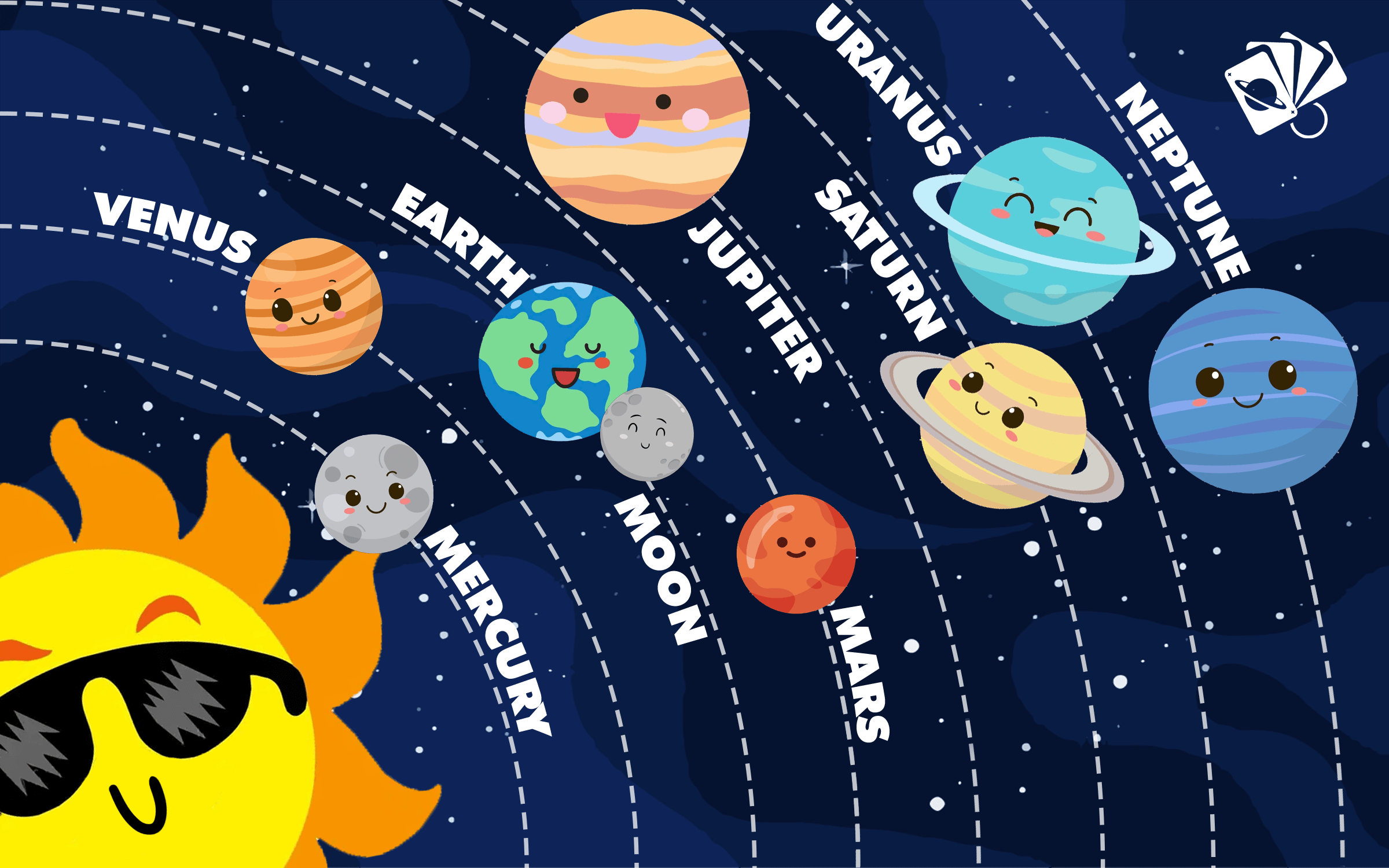 Hình ảnh sản phẩm Smart Memo Cards